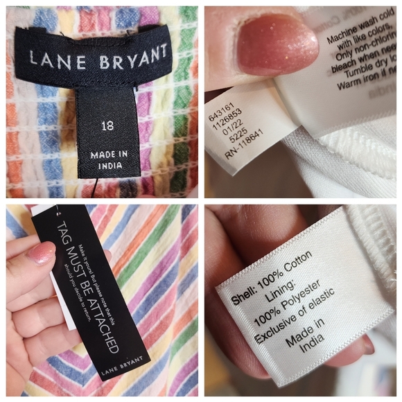 NWT Lane Bryant Sleeveless Sweetheart-Neck Rainbow Stripe Fit & Flare Dress 18 - Picture 5 of 16